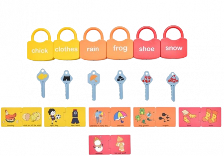 Set de 6  Lacate, 6 chei, cartonase de asociere cu imagini diverse, Broscuta, Norisori, Cuvinte, 18 piese, 3 ani +, Edujucarii [2]