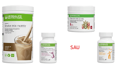 Slabire Sanatoasa Rapida - Program Herbalife Slabire Detox
