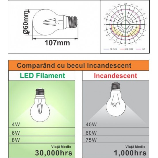 Bec Filament E27, model A60, 8W=75W, 6500K, lumina rece [4]