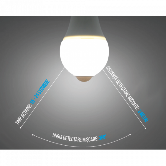Bec LED cu senzor de miscare, 9W=75W, 750Lm, 6400K, lumina rece, model A60 [2]