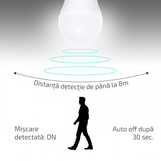 Bec LED cu senzor miscare microunde, model glob A60, 12W=100W, 6400k, lumina rece [2]