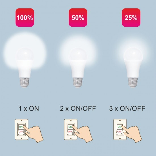 Bec LED dimabil de la intrerupator, model glob A60, 12W=100W, 6400k, lumina rece [2]
