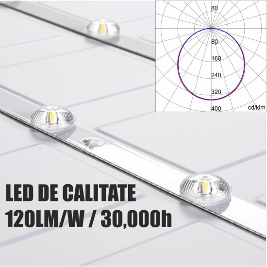Panou Led Back-light 48W, 3840 Lm, lumina rece [3]