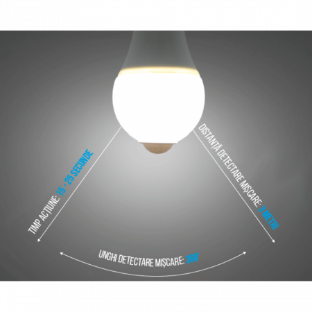 Bec LED cu senzor de miscare, 9W=75W, 750Lm, 6400K, lumina rece, model A60 [1]