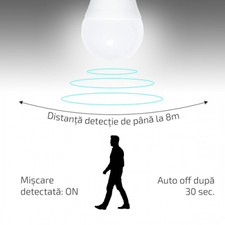 Bec LED cu senzor miscare microunde, model glob A60, 12W=100W, 6400k, lumina rece [1]
