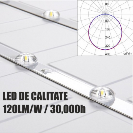 Panou Led Back-light 48W, 3840 Lm, lumina rece [2]