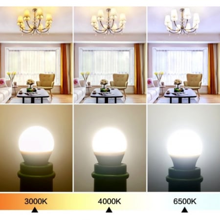 Bec LED cu lumina adaptabila, model glob A60, 12W=100W, 1080Lm [2]