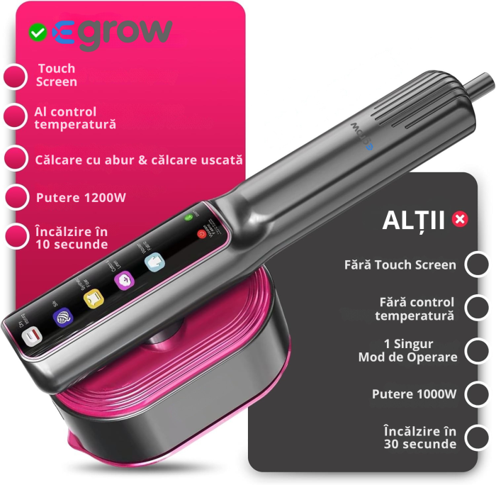 Aparat De Calcat Cu Abur 5 In 1, eGROW®, 1200W, 5 Moduri Reglabile, Afisaj LCD, Incalzire 15 Secunde, Vertical Si Orizontal, Functie Umeda/Uscata, Manusa Protectie Inclusa, Portabil Pentru Haine, Drap [8]