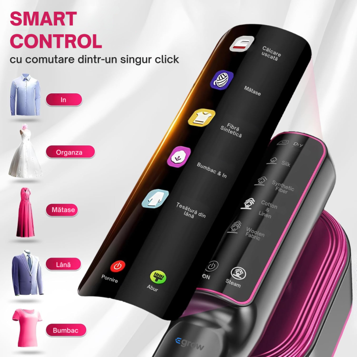 Aparat De Calcat Cu Abur 5 In 1, eGROW®, 1200W, 5 Moduri Reglabile, Afisaj LCD, Incalzire 15 Secunde, Vertical Si Orizontal, Functie Umeda/Uscata, Manusa Protectie Inclusa, Portabil Pentru Haine, Drap [2]