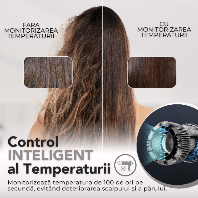 Uscator de Par Profesional eGROW® Uniorange H6, Ecran LCD, Anti-Electrizare, 5 Moduri de Uscare, 3 Trepte Temperatura, 2 Viteze, 110000 RPM, Tehnologie cu Plasma, Ioni Negativi Feon, Pornire/Oprire Au [7]