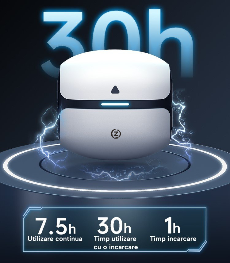 Casti Wireless Audio Zendo® THETA PRO, fara fir, Bluetooth 5.3, Microfon, Control tactil, Noise Cancelling, Carcasa magnetica, Rezistente la apa, Latenta redusa, Universale, Culoare Alb [5]
