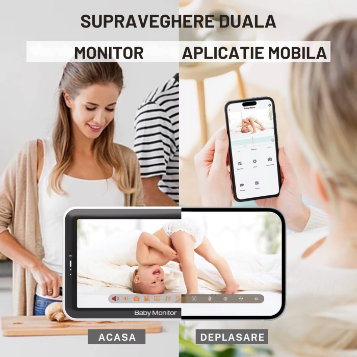 Baby Monitor Smart WiFi 3in1 Lumini Ambientale eGROW® DUO MAX 5” 2K Multi View, Aplicatie Smartphone/Tableta, Detectie AI Temperatura, Miscare, Sunet, Umiditate, Night Vision,, Sunet Bidirectional [6]