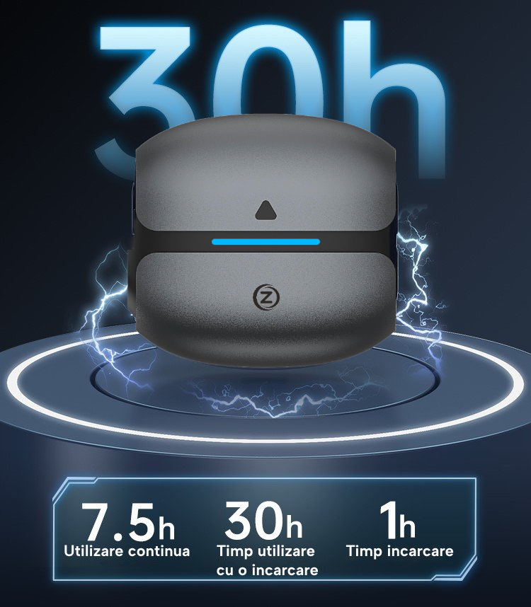 Casti Wireless Audio Zendo® THETA PRO, fara fir, Mod gaming cu efect dinamic, Bluetooth 5.3, Microfon, Control prin atingere, Noise Cancelling, Carcasa magnetica, Rezistente la apa, Latenta redusa, Un [4]