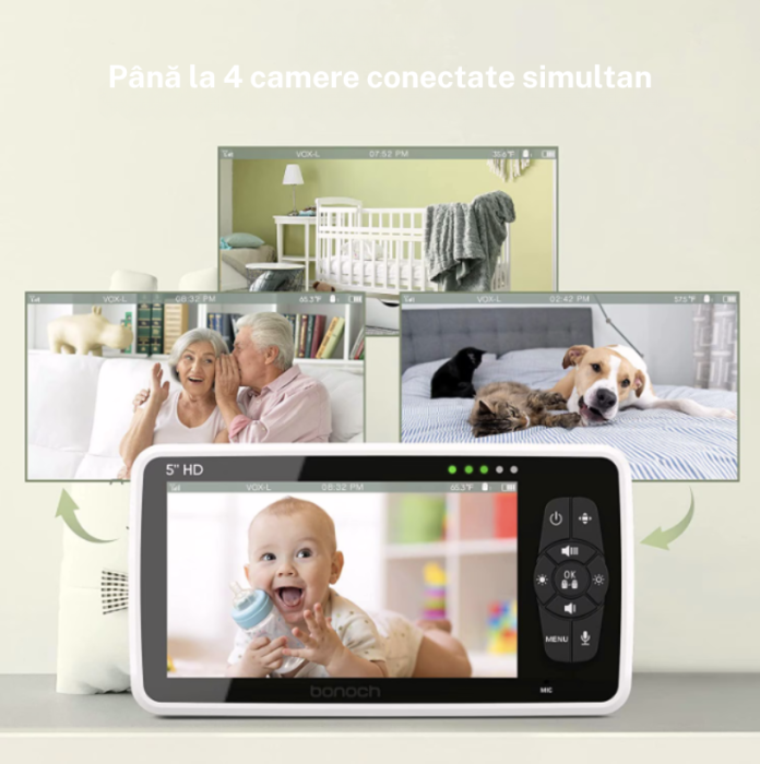 BabyMonitor Wireless cu Sunete Albe si Roz Pentru Supraveghere Audio-Video Bebelusi eGROW® Smart50+, Ecran LCD XXL 5" HD 720p, Rotire 355° Panoramic, Functie VOX, Mod Nocturn NightVision Automat [7]