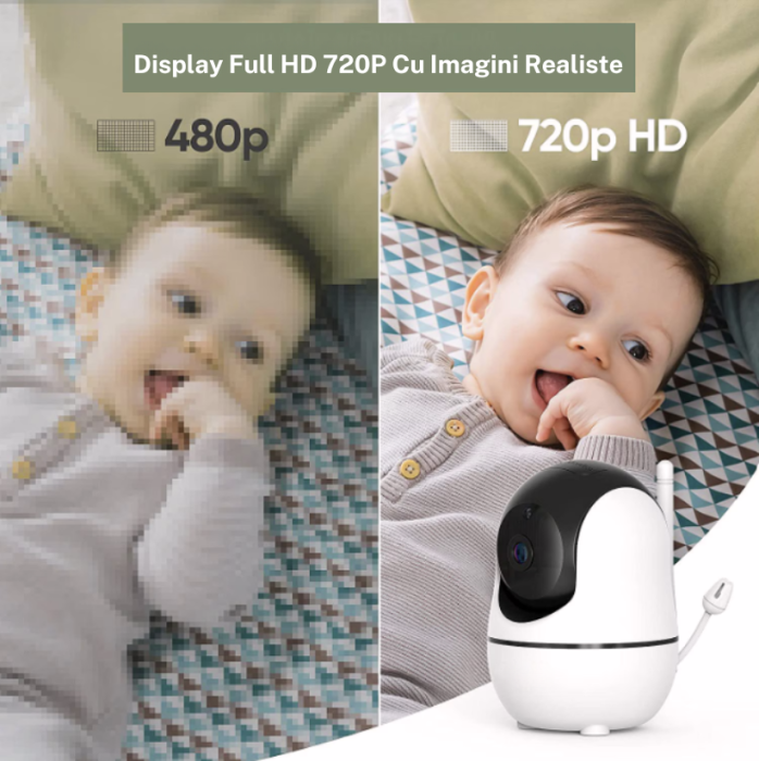 BabyMonitor Wireless cu Sunete Albe si Roz Pentru Supraveghere Audio-Video Bebelusi eGROW® Smart50+, Ecran LCD XXL 5" HD 720p, Rotire 355° Panoramic, Functie VOX, Mod Nocturn NightVision Automat [5]