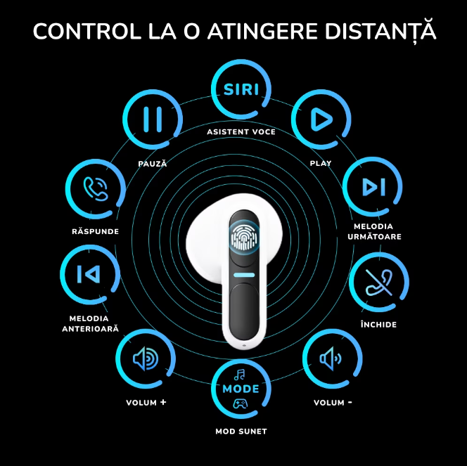 Casti Wireless Audio Zendo® THETA PRO, fara fir, Mod gaming cu efect dinamic, Bluetooth 5.3, Microfon, Control prin atingere, Noise Cancelling, Carcasa magnetica, Rezistente la apa, Latenta redusa, Un [3]