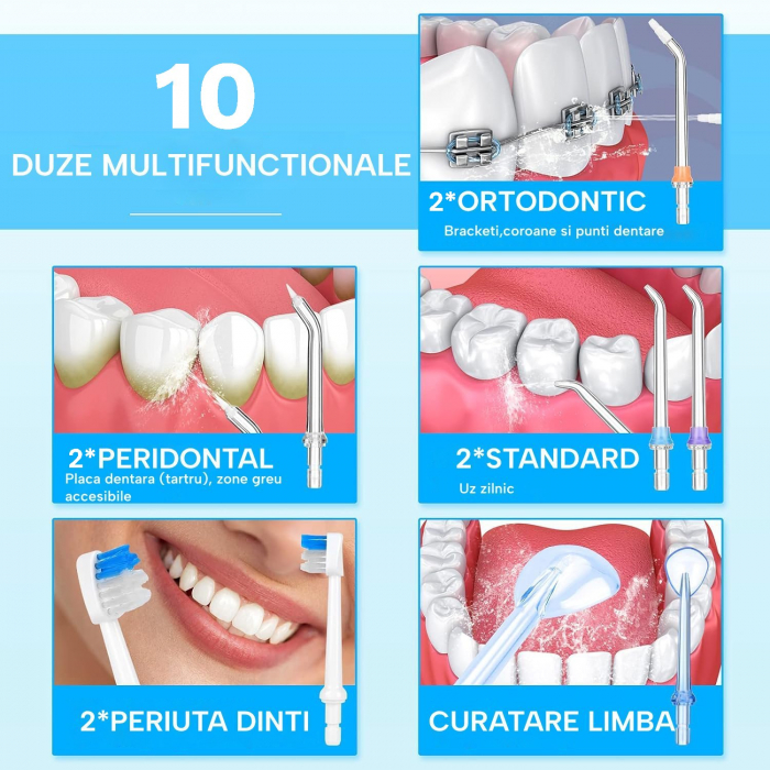 Irigator Oral Profesional pentru Dus Bucal H2ofloss® Premium, 10 duze, 5 trepte de presiune, Baterie 2500mAh, Gravity Ball, 1200 pulsatii/minut, Protectie supraincalzire, Rezistenta la apa IPX7, Geant [4]