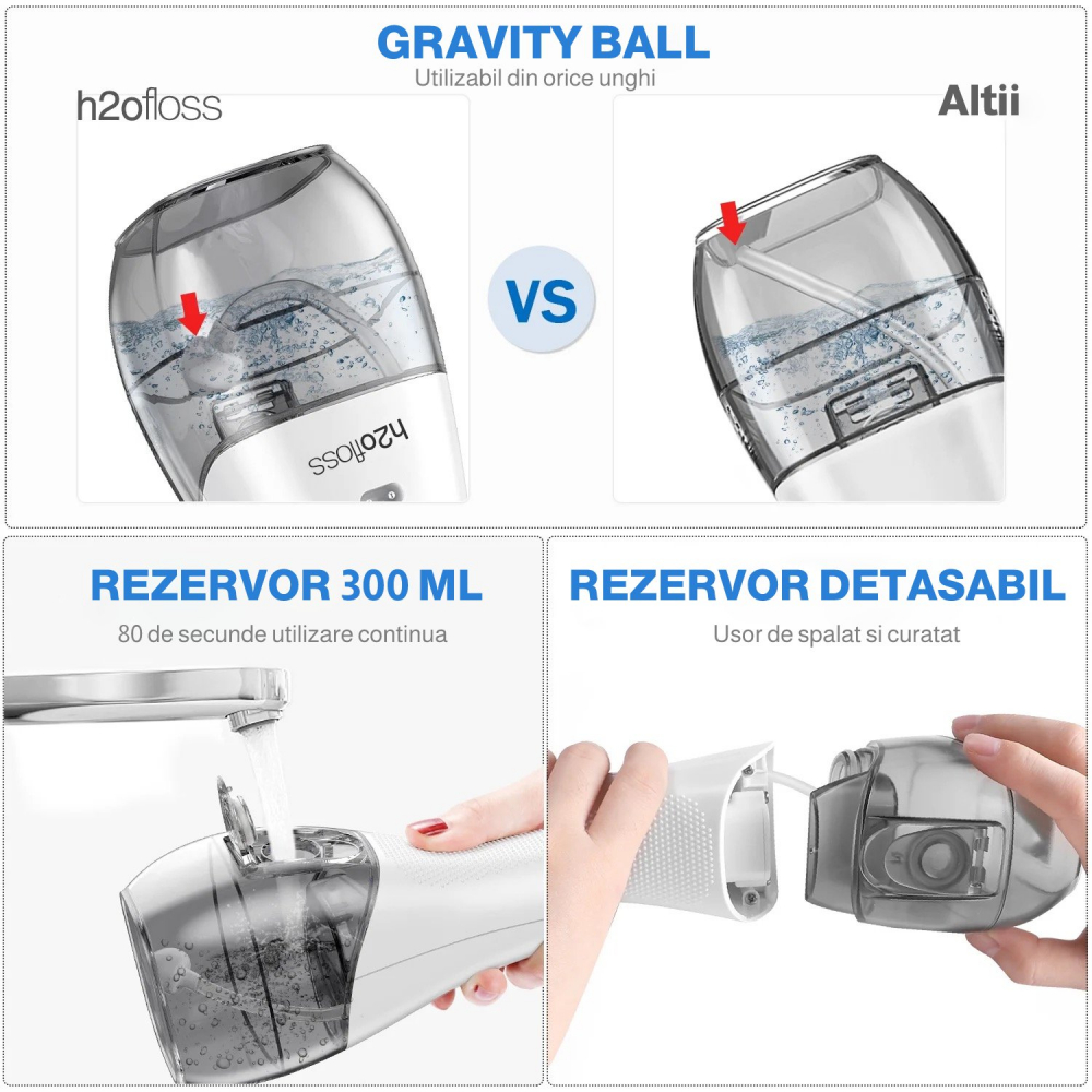 Irigator Oral Profesional pentru Dus Bucal H2ofloss® Premium, 10 duze, 5 trepte de presiune, Baterie 2500mAh, Gravity Ball, 1200 pulsatii/minut, Protectie supraincalzire, Rezistenta la apa IPX7, Alb [8]