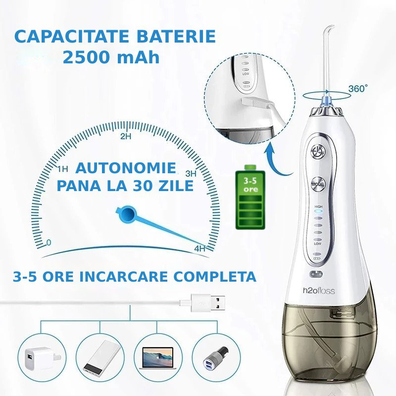 Irigator Oral Profesional pentru Dus Bucal H2ofloss® Premium, 10 duze, 5 trepte de presiune, Baterie 2500mAh, Gravity Ball, 1200 pulsatii/minut, Protectie supraincalzire, Rezistenta la apa IPX7, Alb [6]