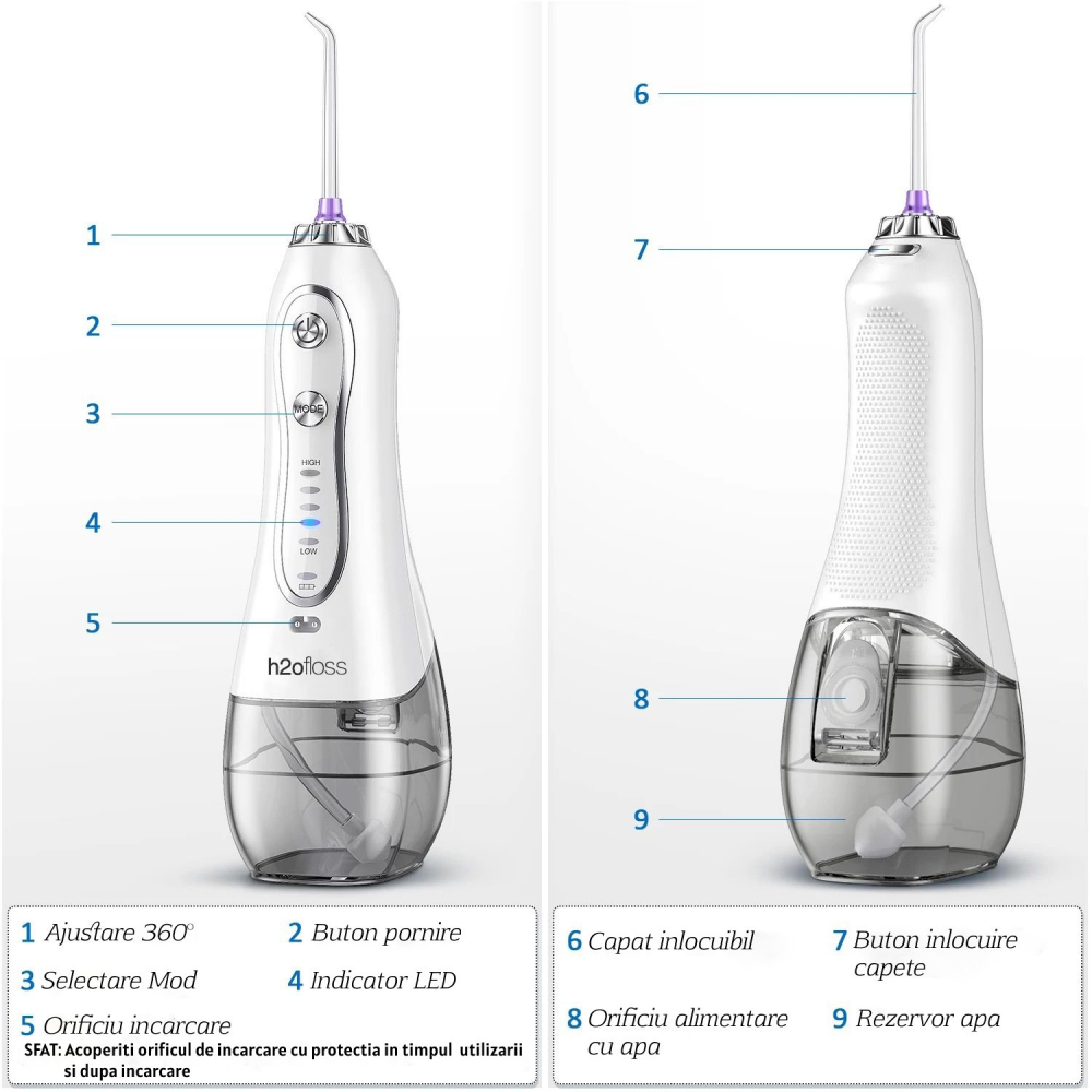 Irigator Oral Profesional pentru Dus Bucal H2ofloss® Premium, 10 duze, 5 trepte de presiune, Baterie 2500mAh, Gravity Ball, 1200 pulsatii/minut, Protectie supraincalzire, Rezistenta la apa IPX7, Alb [10]