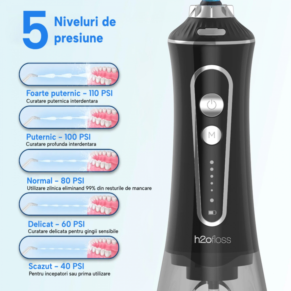 Irigator Oral Profesional pentru Dus Bucal H2ofloss® Premium, 10 duze incluse, 5 trepte de presiune, Acumulator 2500 mAh, Rezervor 300 ml, Rezistenta la apa IPX7, Protectie supraincalzire, Geanta tran [3]