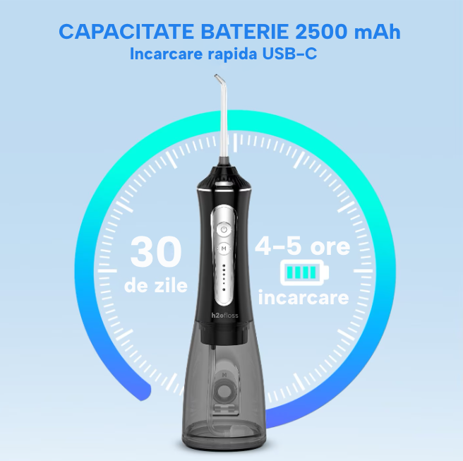 Irigator Oral Profesional pentru Dus Bucal H2ofloss® Premium, 10 duze incluse, 5 trepte de presiune, Acumulator 2500 mAh, Rezervor 300 ml, Rezistenta la apa IPX7, Protectie supraincalzire, Geanta tran [5]