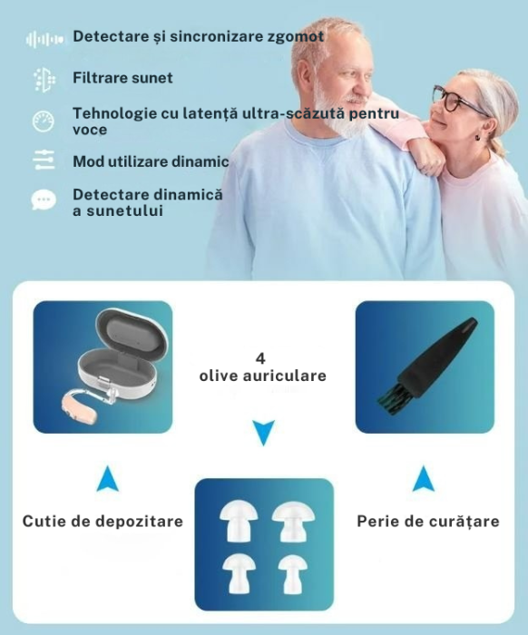 Set 2x Aparat Auditiv VHP-1714 Premium, Autonomie Acumulator 40h, 4 Olive, Reduce Zgomotul de Fundal, Hipoacuzie Medie-Severa, Chip Digital, 4 Moduri de Functionare, Volum ajustabil, 117dB [6]