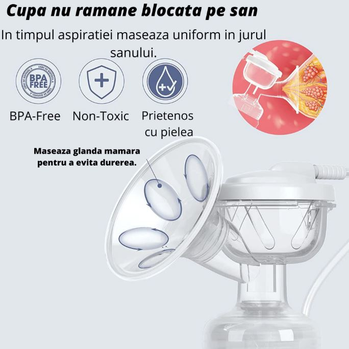 Pompa de San Electrica Dubla Doopser DPS-002 Premium, Acumulator Autonomie 3h, Functii stimulare, Masaj, 2 biberoane, LED touch screen, Silentioasa, Portabila, Alb [2]