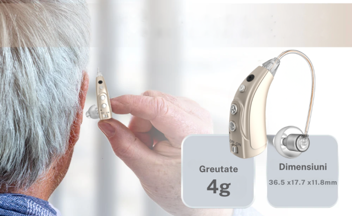 Aparat Auditiv VHP-1714 Premium, Autonomie Acumulator 40h, 4 Olive, Reduce Zgomotul de Fundal, Hipoacuzie Medie-Severa, Chip Digital, 4 Moduri de Functionare, Volum ajustabil, 117dB [7]