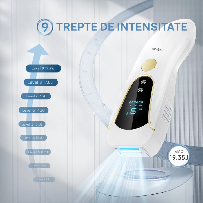 Epilator IPL eGROW® PRO SOFT SKIN, Pentru epilare definitiva fara durere, Tehnologie IPL, 9 Trepte de intensitate, 999.999 impulsuri, 3 Moduri de utilizare, Pentru femei si barbati, fata, corp, axila, [5]