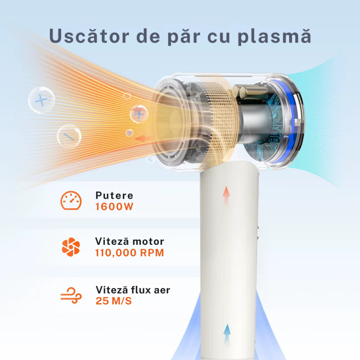 Uscator de Par Profesional eGROW® Uniorange H6, Ecran LCD, Anti-Electrizare, 5 Moduri de Uscare, 3 Trepte Temperatura, 2 Viteze, 110000 RPM, Tehnologie cu Plasma, Ioni Negativi Feon, Pornire/Oprire,Ro [10]