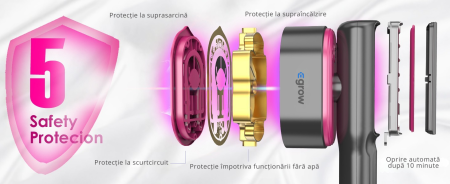Aparat De Calcat Cu Abur 5 In 1, eGROW®, 1200W, 5 Moduri Reglabile, Afisaj LCD, Incalzire 15 Secunde, Vertical Si Orizontal, Functie Umeda/Uscata, Manusa Protectie Inclusa, Portabil Pentru Haine, Drap [15]