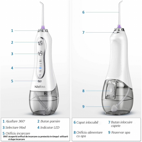 Irigator Oral Profesional pentru Dus Bucal H2ofloss® Premium, 10 duze, 5 trepte de presiune, Baterie 2500mAh, Gravity Ball, 1200 pulsatii/minut, Protectie supraincalzire, Rezistenta la apa IPX7, Alb [9]