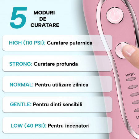 Irigator Oral Profesional pentru Dus Bucal H2ofloss® Premium, 10 duze, 5 trepte de presiune, Baterie 2500mAh, Gravity Ball, 1200 pulsatii/minut, Protectie supraincalzire, Rezistenta la apa IPX7, Geant [2]