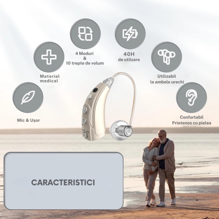 Aparat Auditiv VHP-1714 Premium, Autonomie Acumulator 40h, 4 Olive, Reduce Zgomotul de Fundal, Hipoacuzie Medie-Severa, Chip Digital, 4 Moduri de Functionare, Volum ajustabil, 117dB [1]