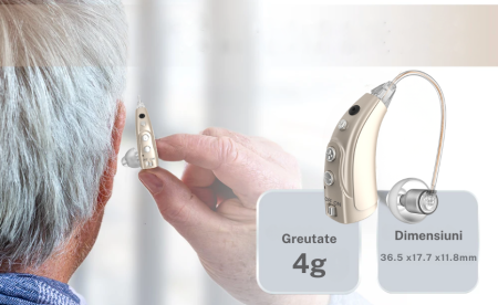 Aparat Auditiv VHP-1714 Premium, Autonomie Acumulator 40h, 4 Olive, Reduce Zgomotul de Fundal, Hipoacuzie Medie-Severa, Chip Digital, 4 Moduri de Functionare, Volum ajustabil, 117dB [6]