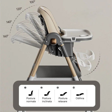 Scaun de Masa 3in1 pentru Bebelusi si Copii, eGROW®, Varsta 6-36 luni, Inaltime Ajustabila, Centura de Siguranta in 5 Puncte, Tavita Reglabila si Detasabila, Roti, Loc pentru Depozitare, Maro [2]