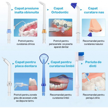 Set Rezerve Irigator/Dus bucal H2ofloss® Premium, 10 Capete [1]