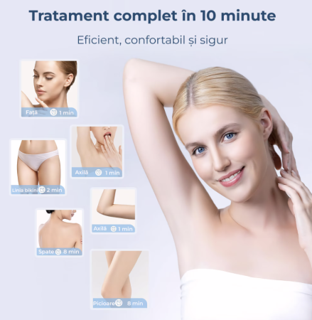 Epilator IPL eGROW® PRO SOFT SKIN, Pentru epilare definitiva fara durere, Tehnologie IPL, 9 Trepte de intensitate, 999.999 impulsuri, 3 Moduri de utilizare, Pentru femei si barbati, fata, corp, axila, [6]