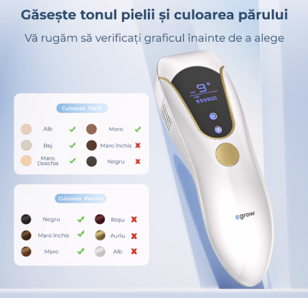 Epilator IPL eGROW® PRO SOFT SKIN, Pentru epilare definitiva fara durere, Tehnologie IPL, 9 Trepte de intensitate, 999.999 impulsuri, 3 Moduri de utilizare, Pentru femei si barbati, fata, corp, axila, [8]