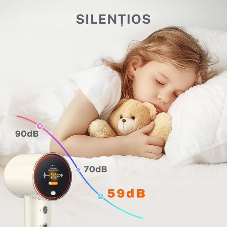 Uscator de Par Profesional eGROW® Uniorange H6, Ecran LCD, Anti-Electrizare, 5 Moduri de Uscare, 3 Trepte Temperatura, 2 Viteze, 110000 RPM, Tehnologie cu Plasma, Ioni Negativi Feon, Pornire/Oprire Au [8]