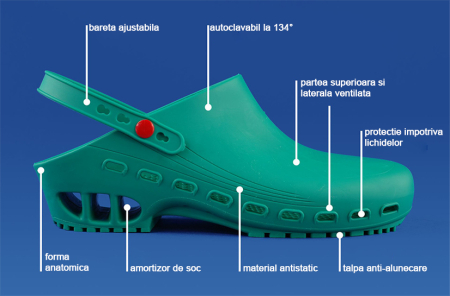 Saboti medicali unisex sterilizabili, verzi [2]