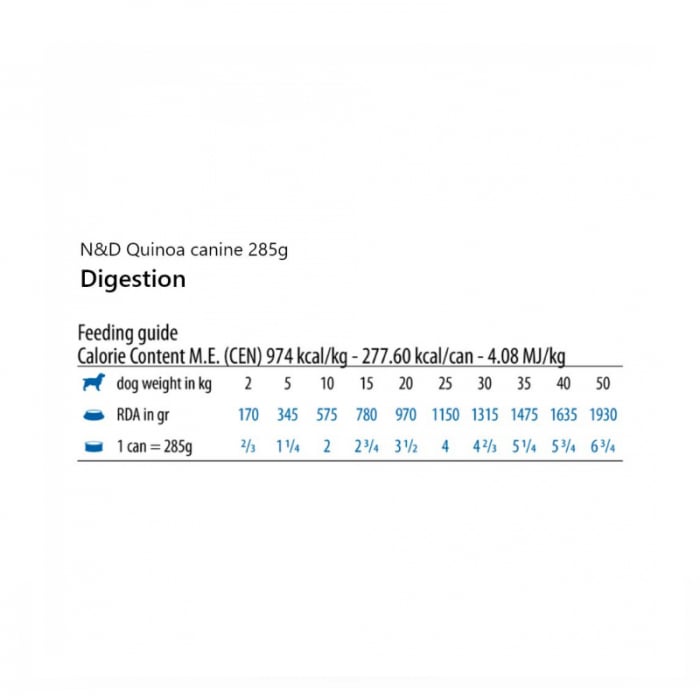 Conserva pentru caini N&D Quinoa Digestion cu miel & fenicul 285 gr [2]