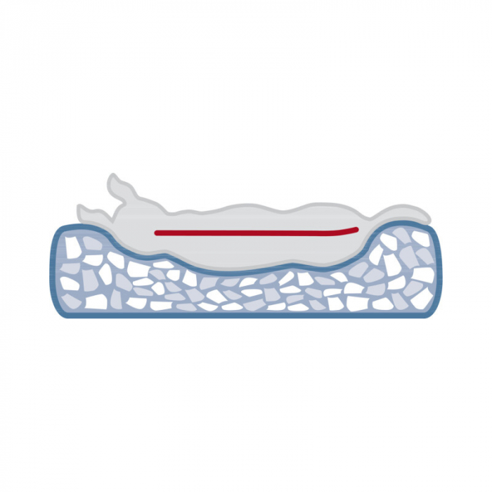 Culcus Vital Noah 45 x 40 x 43 cm [4]