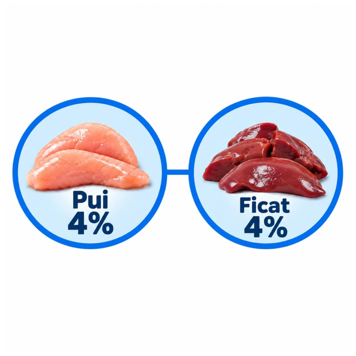 Hrana umeda pentru pisici Biocat cu pui & ficat 410 gr [2]