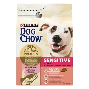Hrana uscata pentru caini Dog Chow Adult Sensitive cu somon 2,5 kg [2]