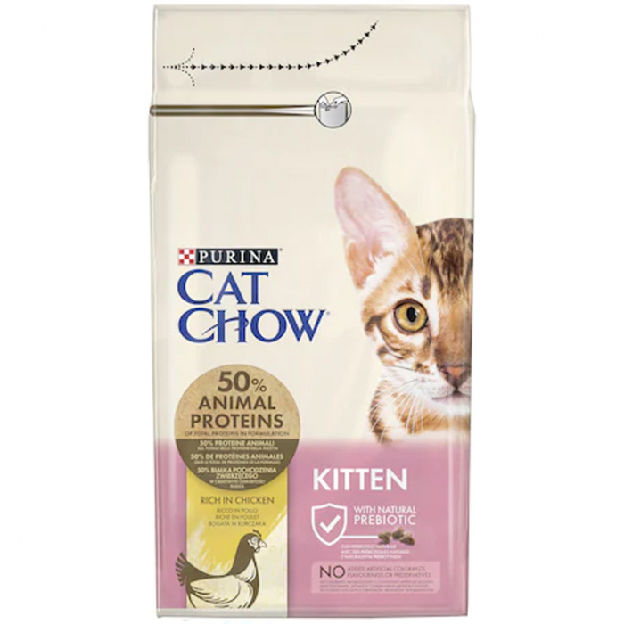 Hrana uscata pentru pisici Purina Cat Chow Junior cu pui 1,5 kg [2]
