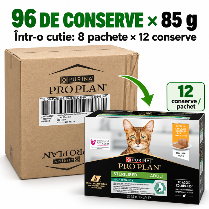 Accesorii animale