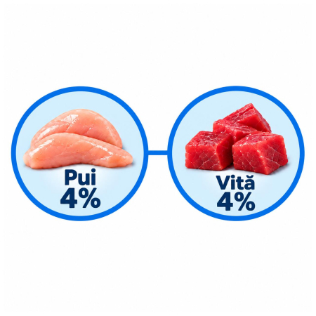 Hrana umeda pentru pisici Biocat cu pui & vita 410 gr [1]