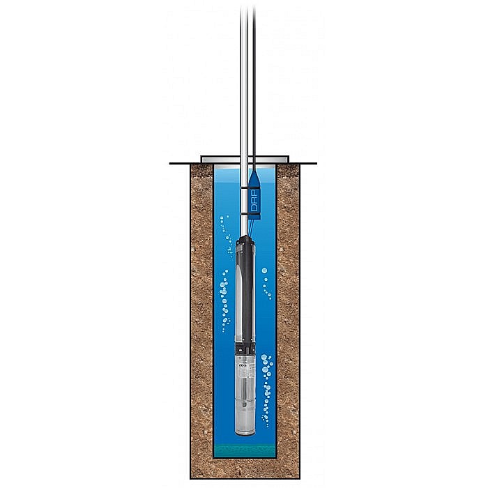 ELECTROPOMPA SUBMERSIBILA ZDS MODEL QS4P.5-13/4/1,1KW + 30ML CABLU+TABLOU AUTOMATIZARE [3]